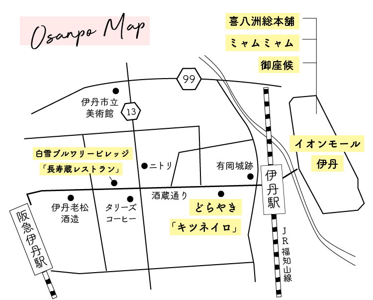 伊丹マップ