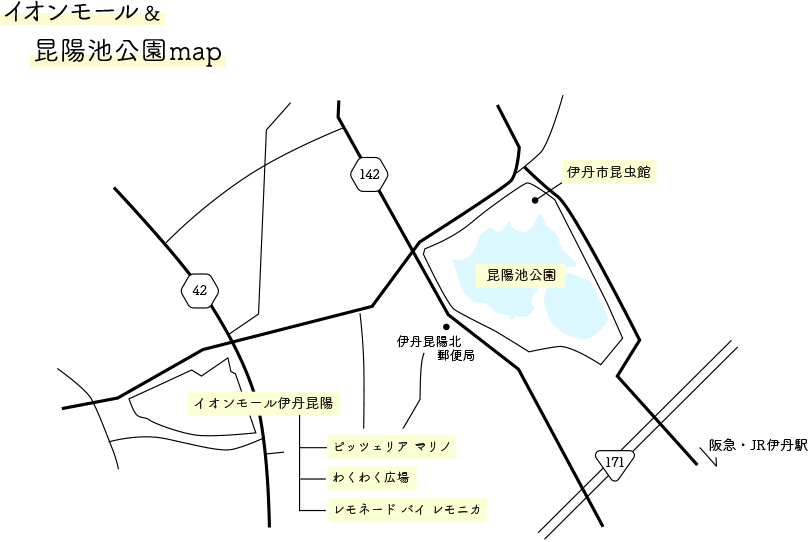 イオンモール＆昆陽公園map