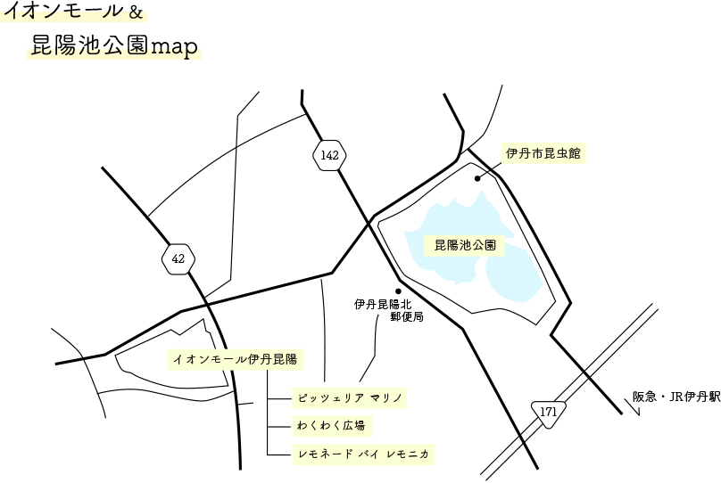 イオンモール&昆陽公園map