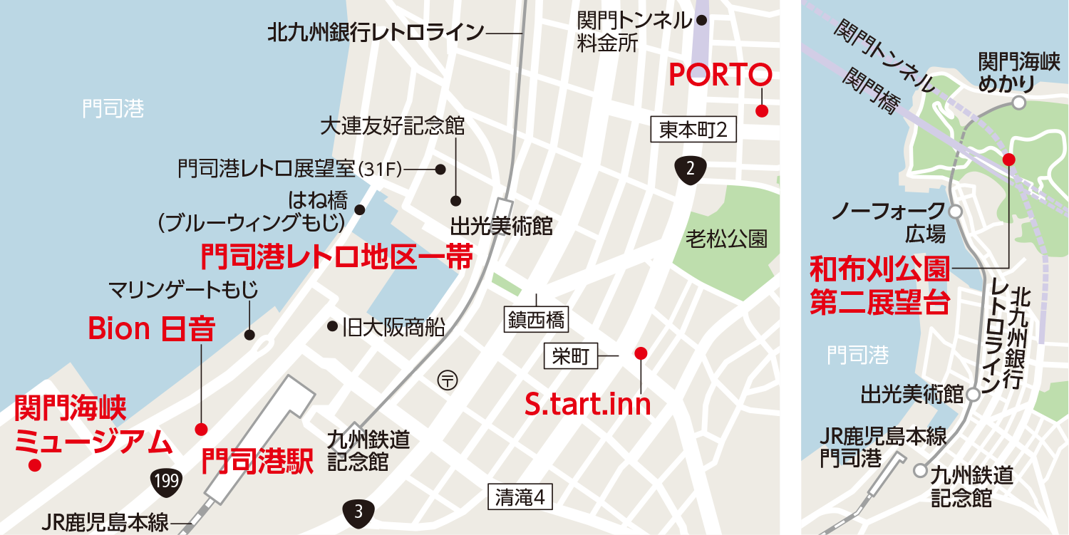 Access