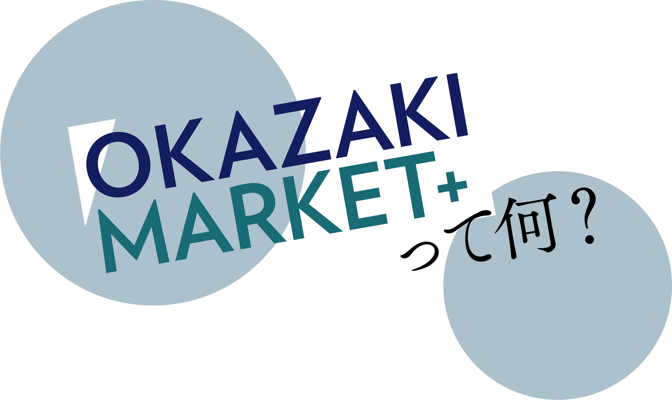 OKAZAKI MARKET+って何？