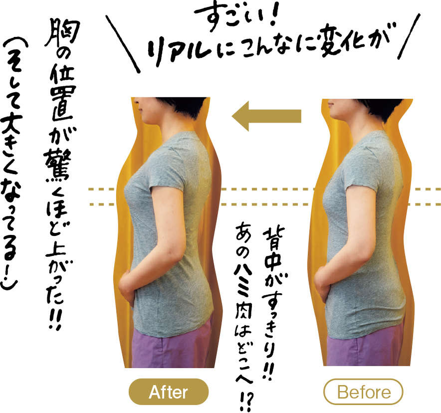 Before After すごい！リアルにこんなに変化が 背中がすっきり!!あのハミ肉はどこへ!? 胸の位置が驚くほど上がった!!（そして大きくなってる！）