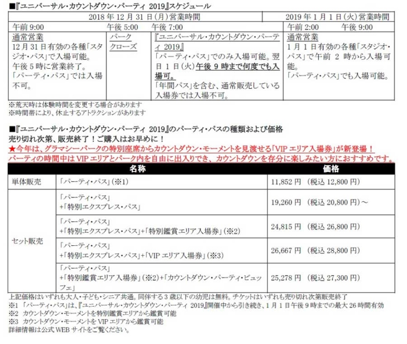 ユニバ 入場 料