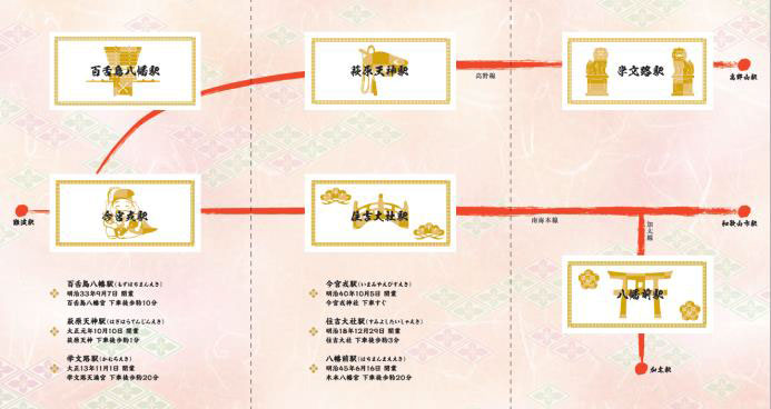 華やかなピンク調のデザインに路線図をイメージした朱色の線が描かれ、６つの入場券が配された台紙の中面