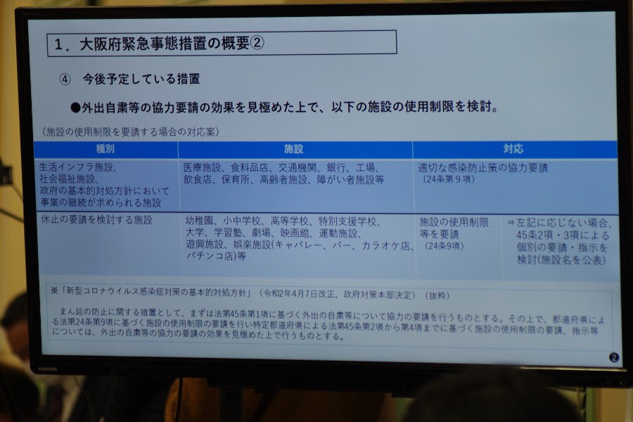 休業 要請 府 リスト 大阪 大阪府／感染拡大防止に向けた取組み（府民の皆様へのお願い、イベントの開催、施設について等）