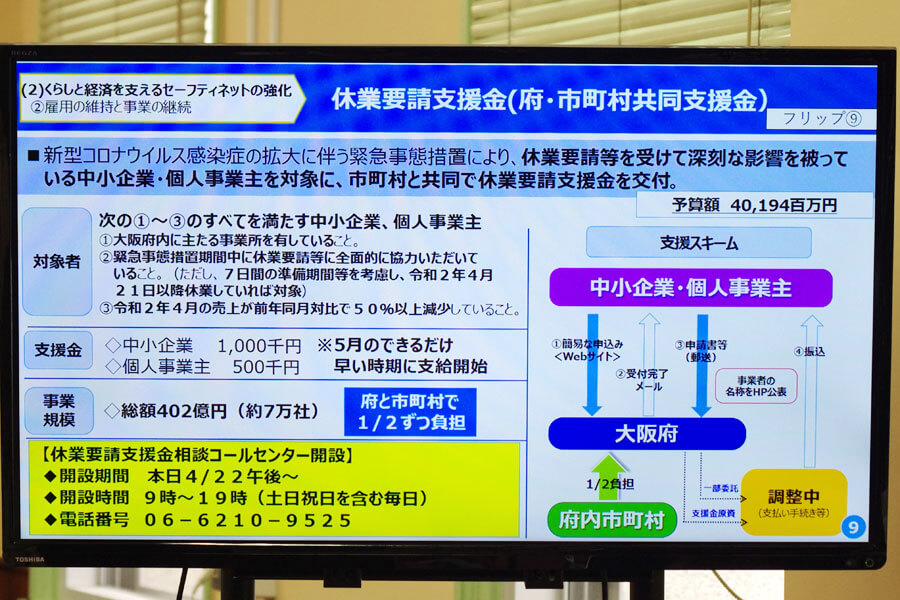 休業 金 支援 大阪 府 要請