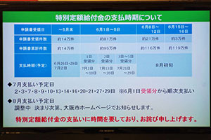 万 給付 市 いつ 大阪 円 10 10万円給付金は8月ずれ込みも、想定外だけじゃない人海戦術頼みの理由