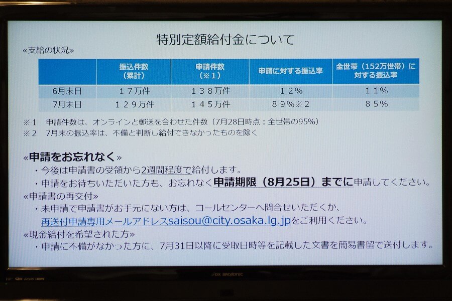 振込 日 大阪 給付 市 金