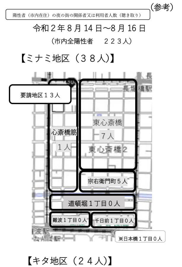 ミナミ 休業 要請 大阪