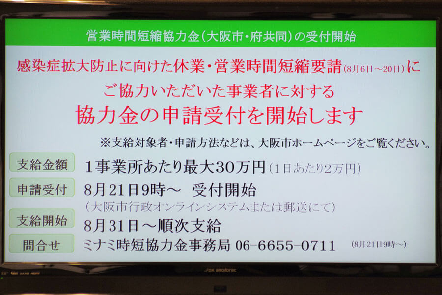 給付 西区 大阪 金 市