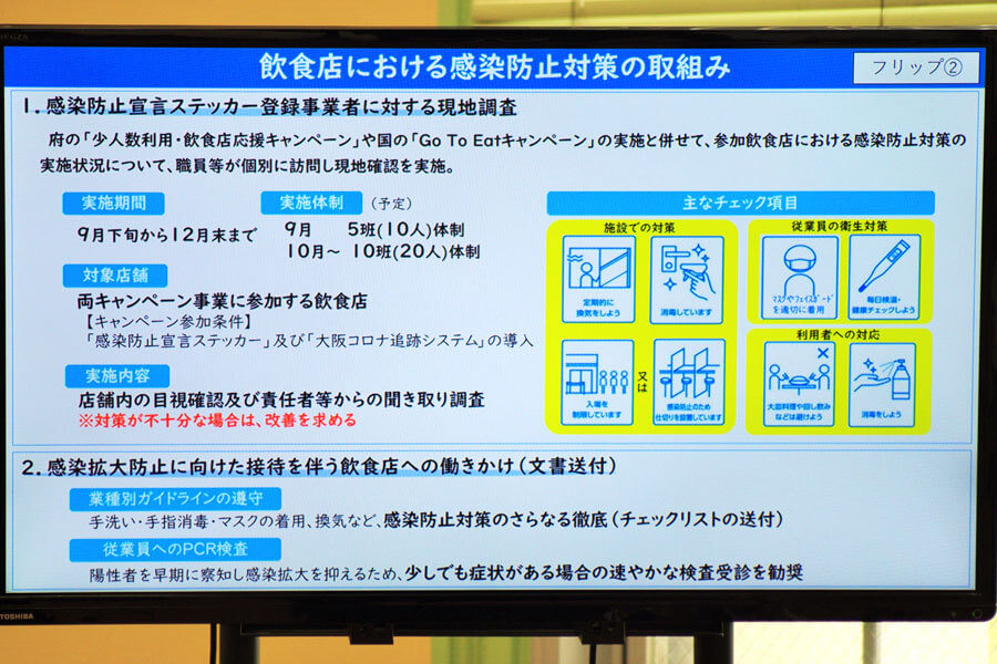 コロナ 人数 大阪