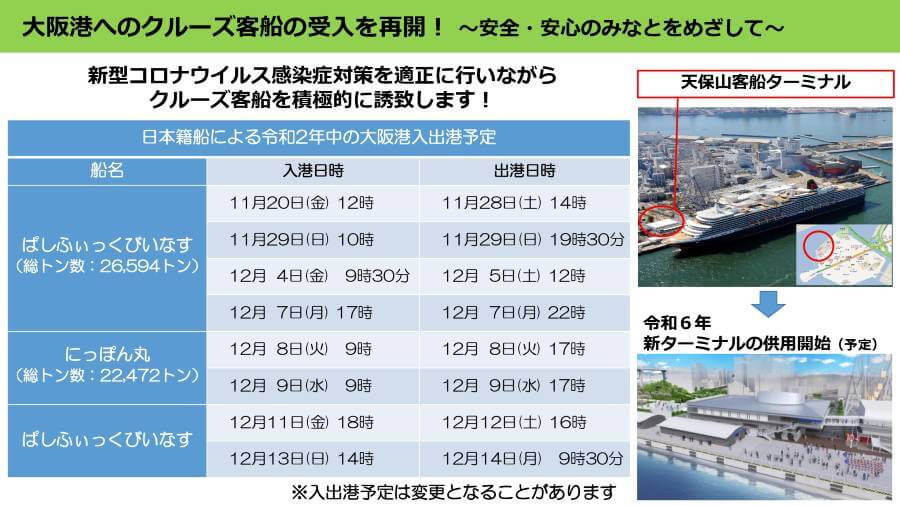 大阪市の配布資料より「大阪港へのクルーズ客船の受入を再開！」
