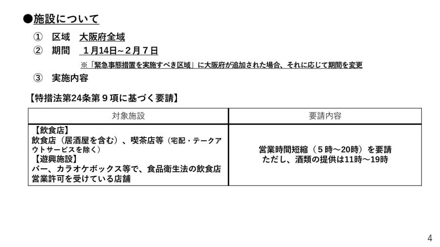 大阪府配付資料より『レッドステージ（非常事態）の対応方針に基づく要請』について4