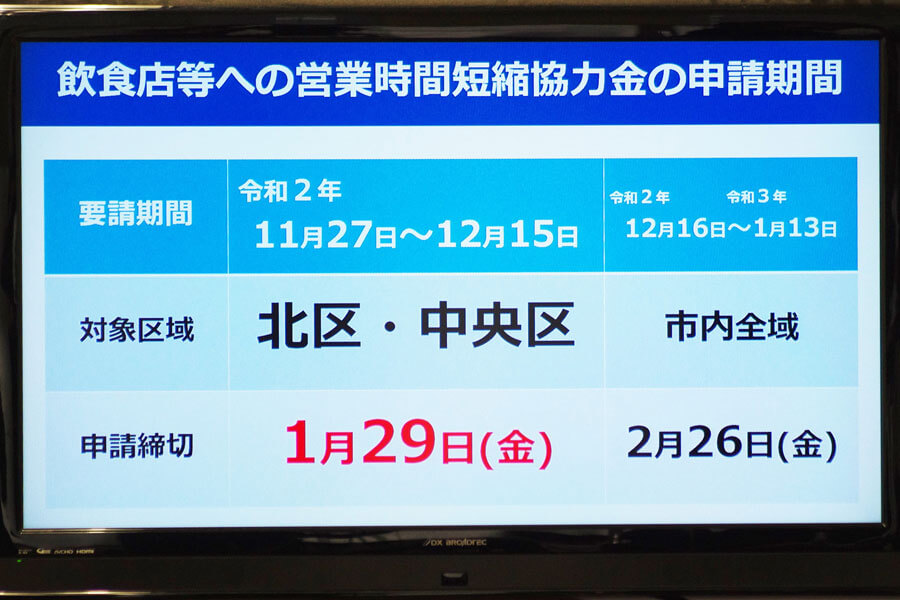 金 協力 時短 大阪 営業