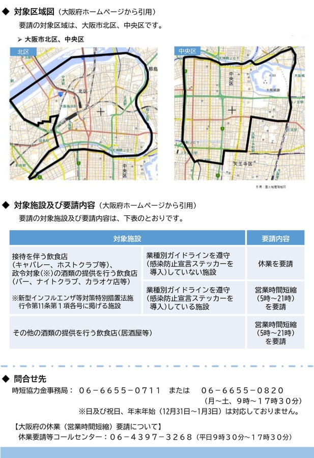 協力 申請 金 時短 大阪 営業