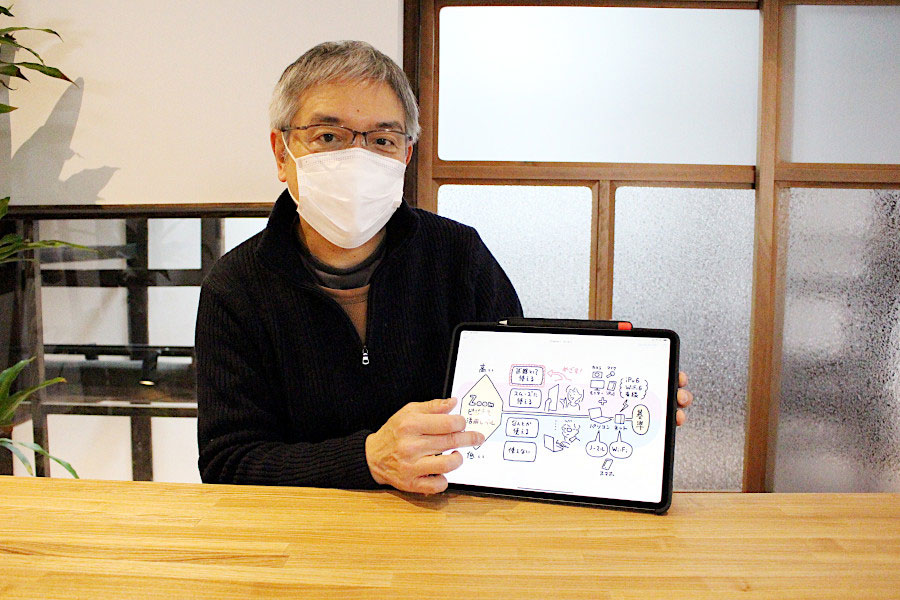 起業家、経営者だけでなく、コンセプチュアル系の企業研修講師、漫画家の顔も持つ平田さん