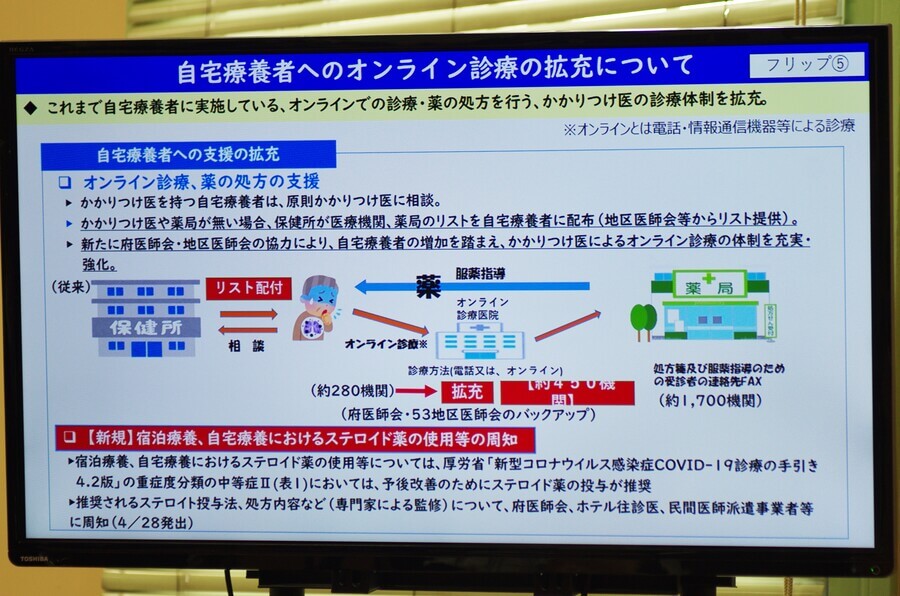 八尾 市 コロナ ウイルス 感染 者