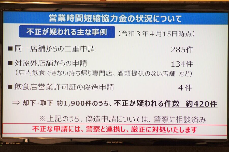 大阪 市 時短 営業 協力 金 申請