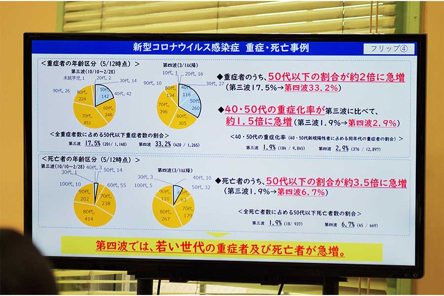 淡路島 コロナ 感染 者