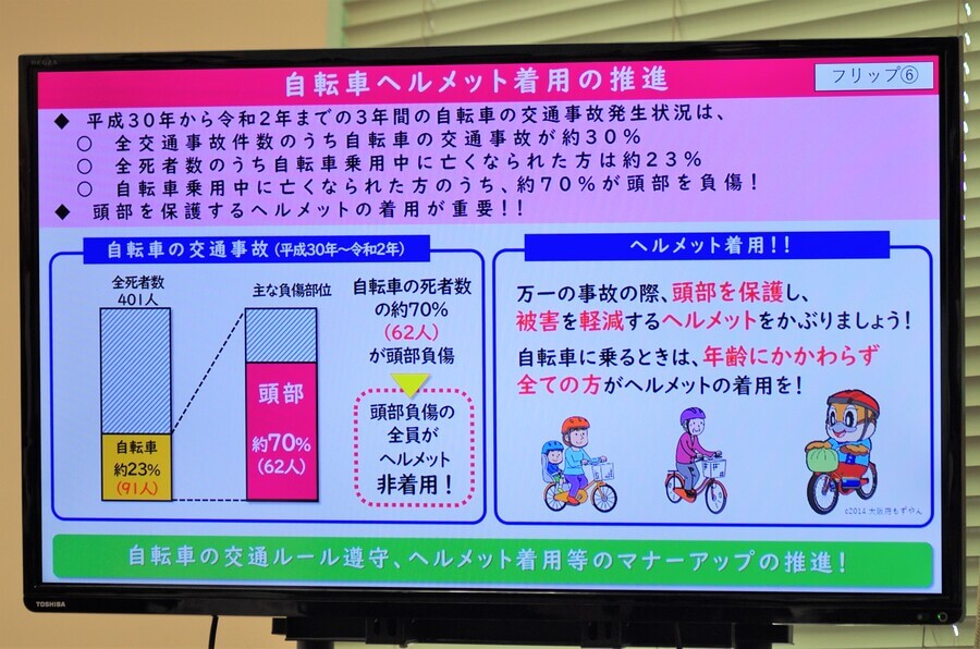 定例会見でのフリップより「自転車ヘルメット着用の推進」について（11月2日・大阪府庁）