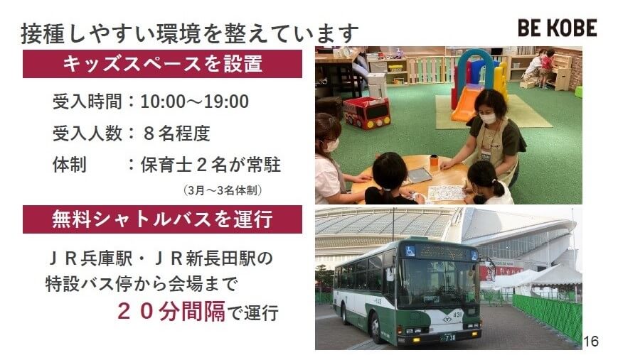 ノエビアスタジアムにはキッズスペースが配置され、無料シャトルバスが運行される（神戸市提供）
