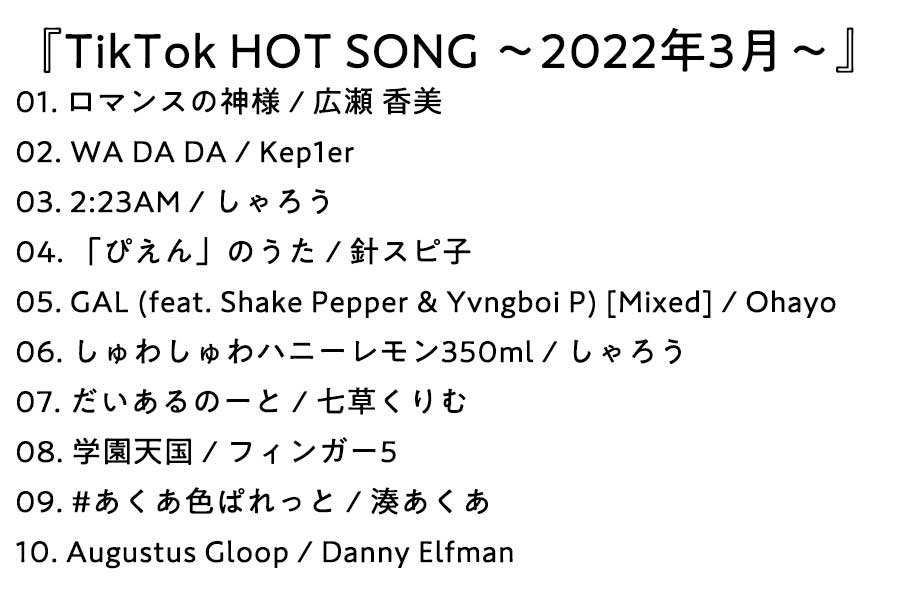 『TikTok HOT SONG ～2022年3月～』