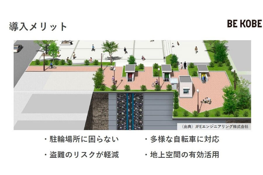 地上部分を有効に活用できるメリットは大きい（神戸市提供）