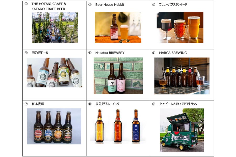 大阪各地のクラフトビール9種が揃う。