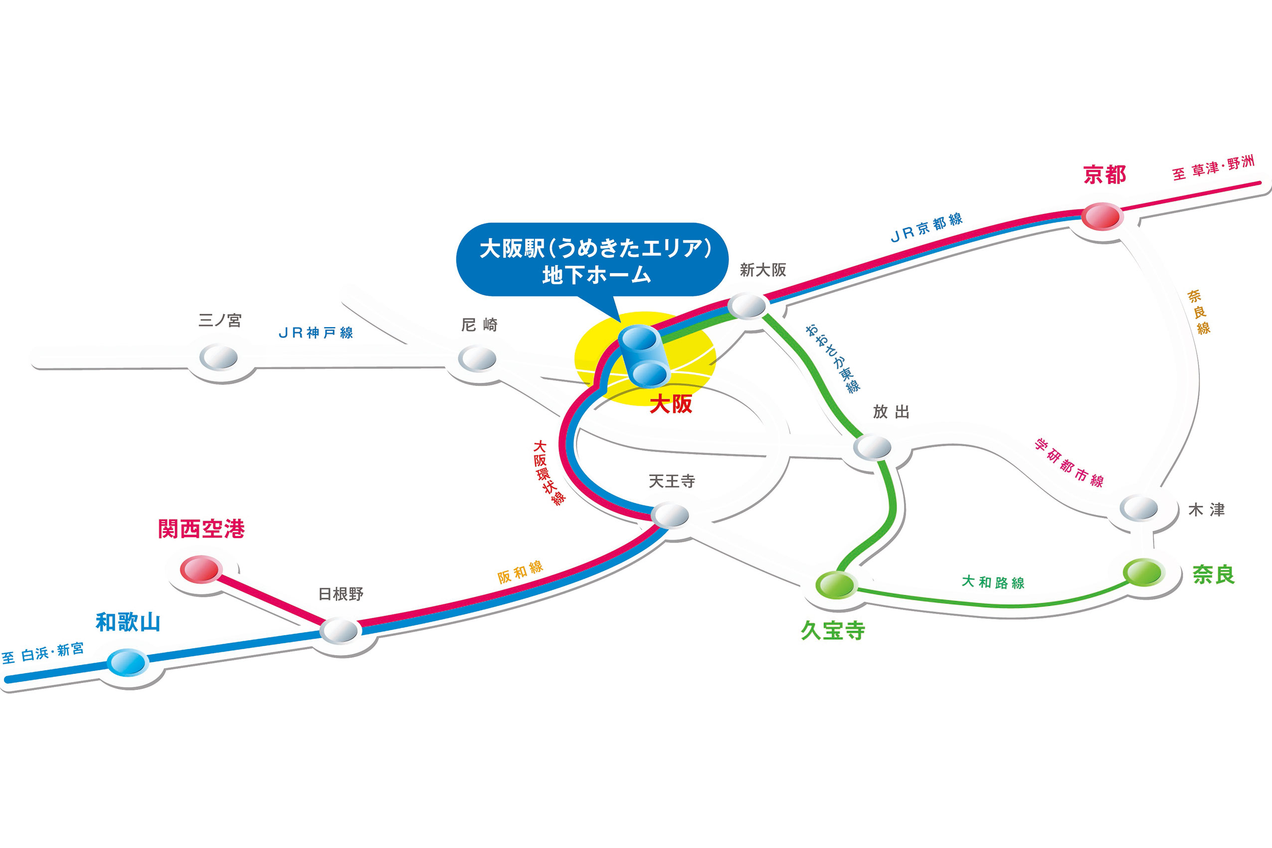おおさか東線・特急「はるか」と「くろしお」の新ルート（イメージ）
