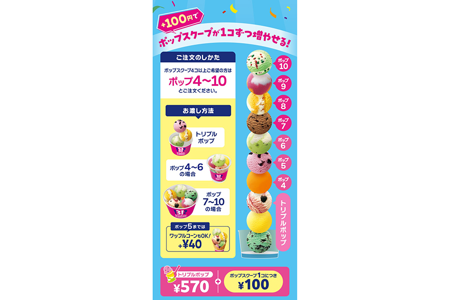 「トリプルポップ」(570円)にプラス100円で、アイスを1個ずつ増やすことが出来る『よくばりフェス』
