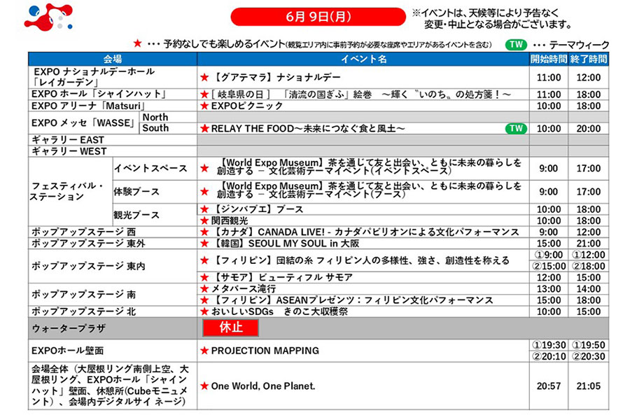 『大阪・関西万博』6月9日(月)のイベント