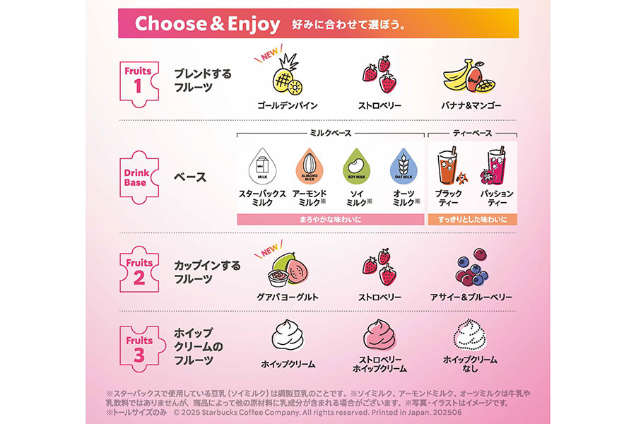 好みの素材を組み合わせる「My フルーツ³ フラペチーノ」