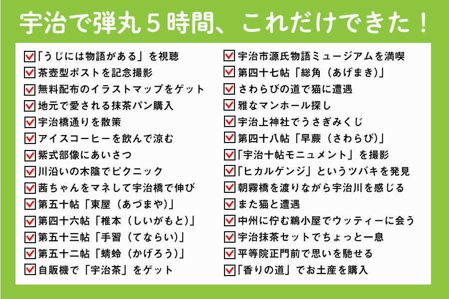 11:00〜16:00の「源⽒物語宇治⼗帖巡り」でこれだけできました!