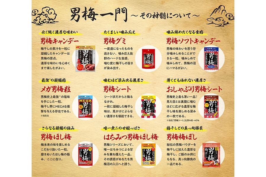 『男梅』商品ラインアップ