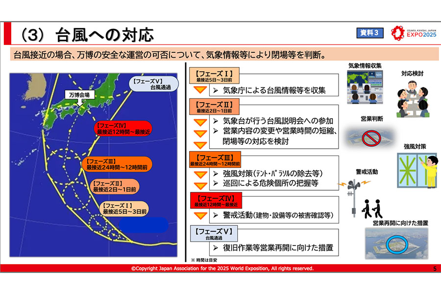 「EXPO 2025」公式サイトより、台風への対応のスクリーンショット(9月3日・17時時点)