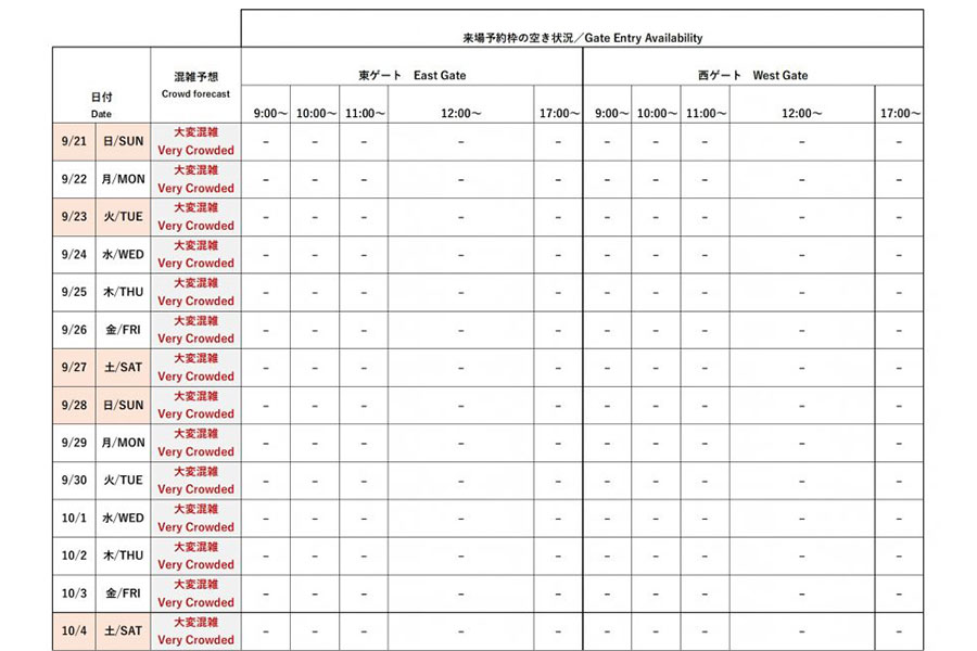 『2025大阪・関西万博』今後の会場混雑予想と来場予約枠の空き状況(公式サイトより)