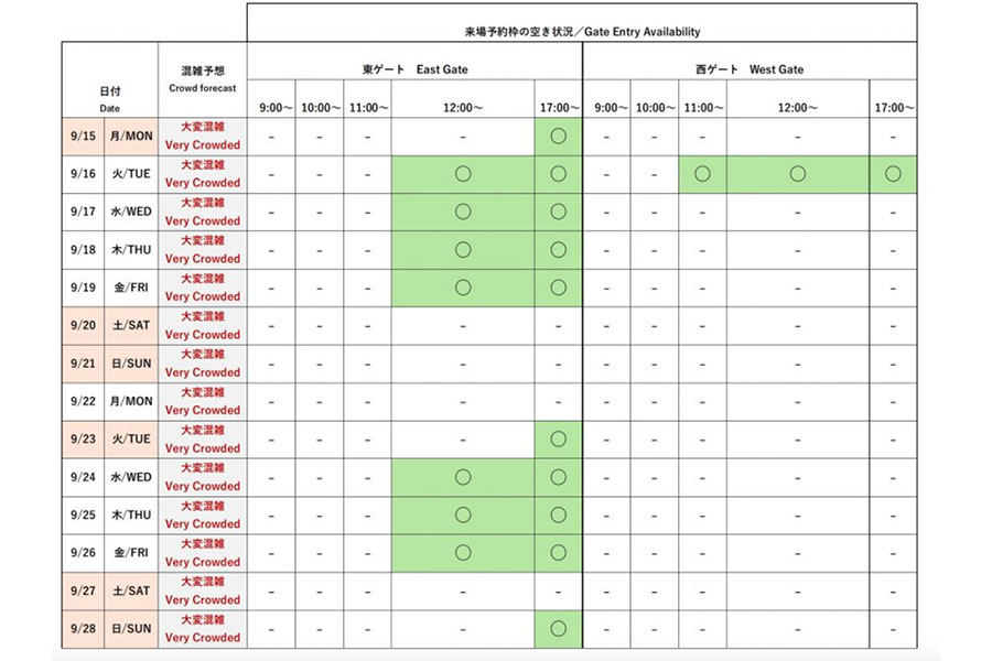 『2025大阪・関西万博』今後の会場混雑予想と来場予約枠の空き状況(公式サイトより)
