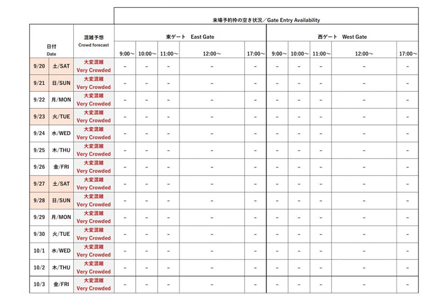 『2025大阪・関西万博』今後の会場混雑予想と来場予約枠の空き状況(公式サイトより)