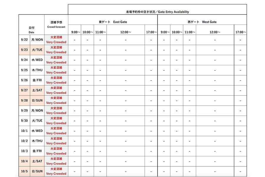『2025大阪・関西万博』今後の会場混雑予想と来場予約枠の空き状況(公式サイトより)