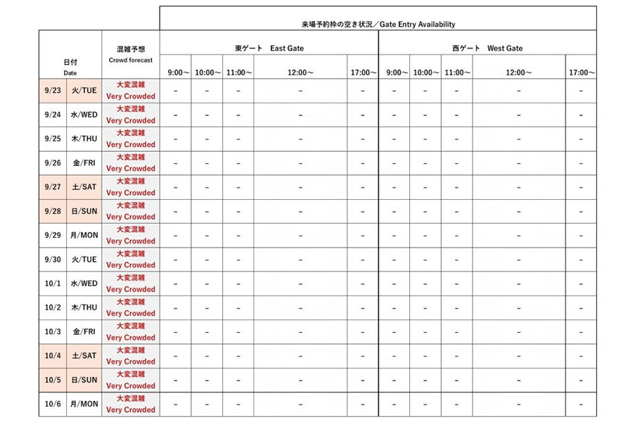 『2025大阪・関西万博』今後の会場混雑予想と来場予約枠の空き状況(公式サイトより)