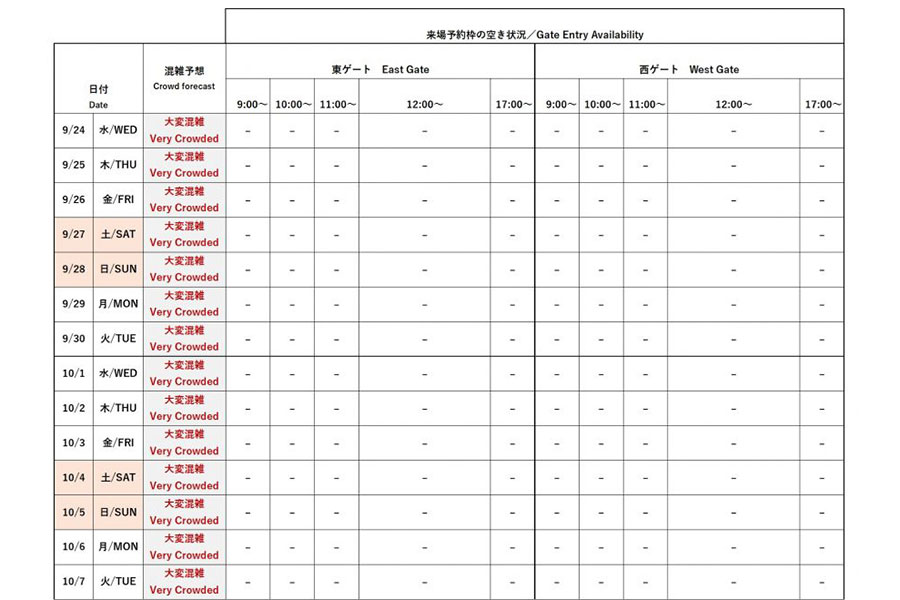 『2025大阪・関西万博』今後の会場混雑予想と来場予約枠の空き状況(公式サイトより)