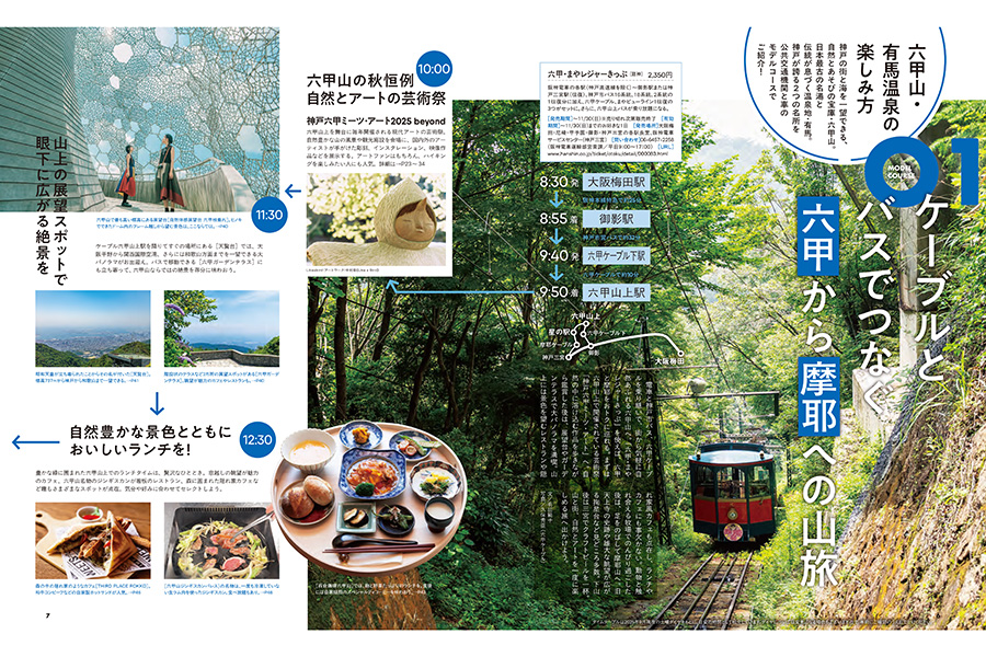 『六甲山・有馬温泉の本』のページの一部