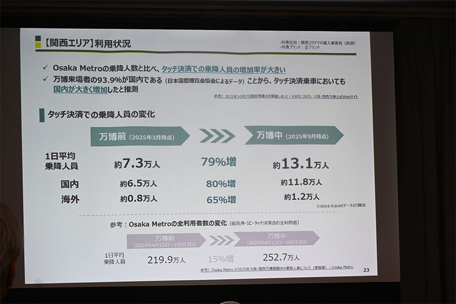 『ステラ トランジット』会見資料より(Lmaga.jp撮影)
