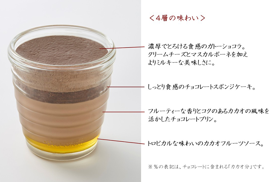 濃厚ガトーショコラとチョコレートプリン(CACAO HUNTERS コロンビア100%、648円)