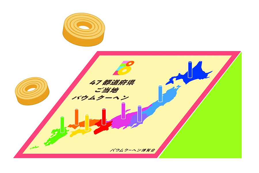 「バウム投げ」(1回100円)