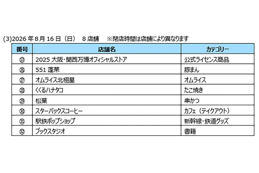 2026年8月16日(日)に閉店する店舗