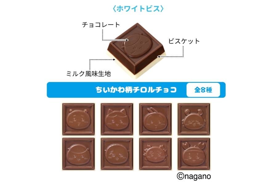 ちいかわ柄チロルチョコ(ホワイトビス)