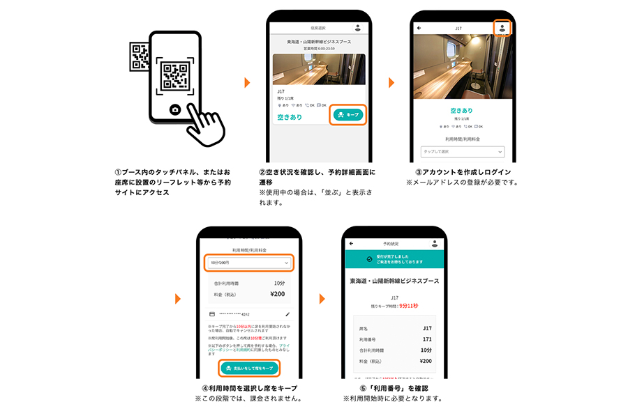 予約は当日、新幹線に乗車してからのみ可能。専用サイトから予約します(画像提供:JR東海)