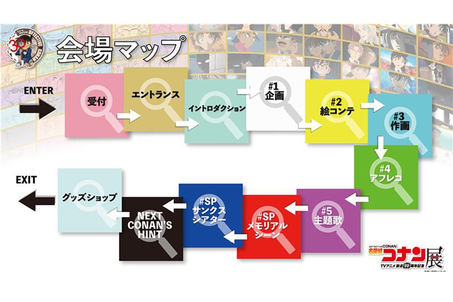『放送30周年記念 TVアニメ「名探偵コナン」展』会場マップ(C)青山剛昌/小学館・読売テレビ・TMS 1996