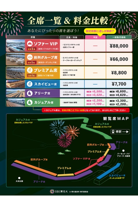 oouoyoichihanabi20260715_1 | Lmaga.jp 『SBI舞花火 in堺大魚夜市』チケット一覧